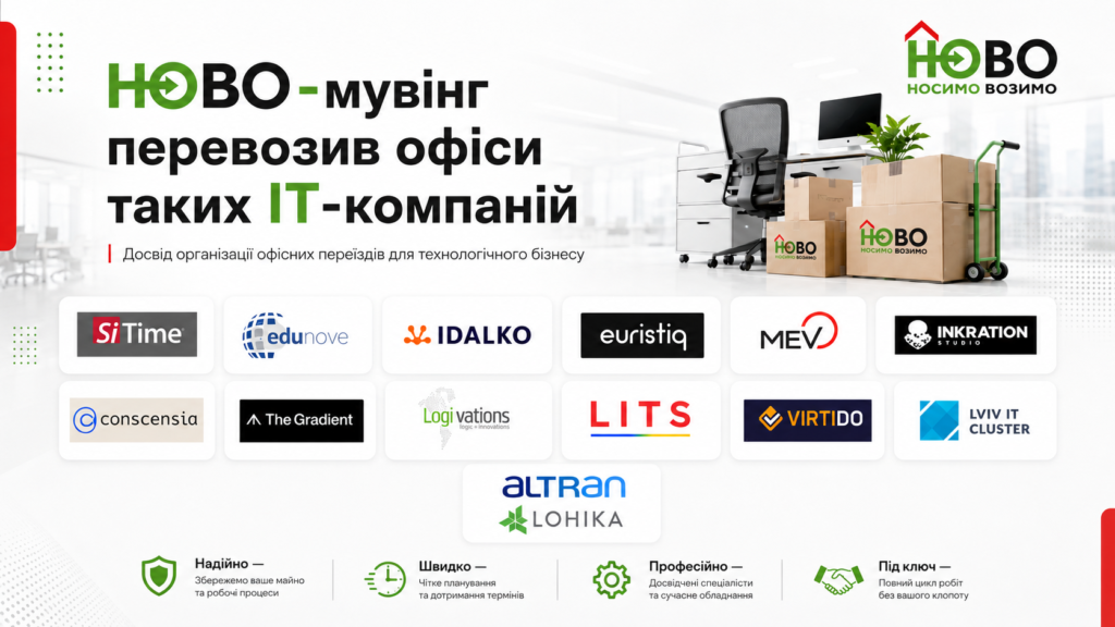 IT-компанії, офіси яких перевозив НОВО-мувінг у Львові